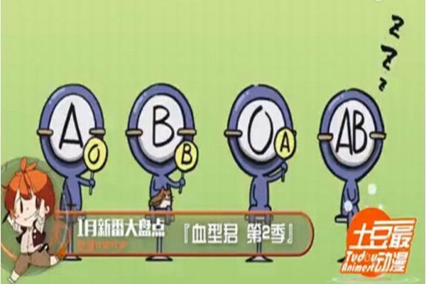 《土豆最动漫》海报