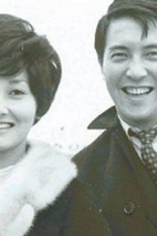 柯俊雄 Chun Hsiung Ko